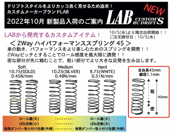 LAB 2-Way Feder 45mm hard